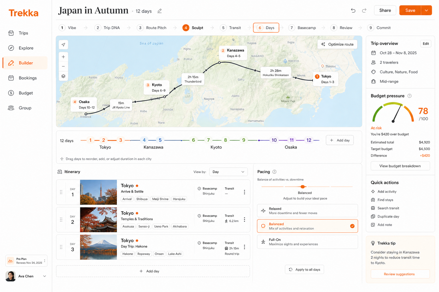 Trekka web itinerary builder with route map, planning stages, day timeline, pacing, transit, and budget
